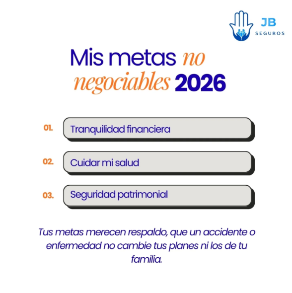 Metas Financieras 2026
